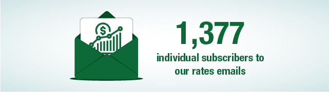 Rate sheet in a green envelope