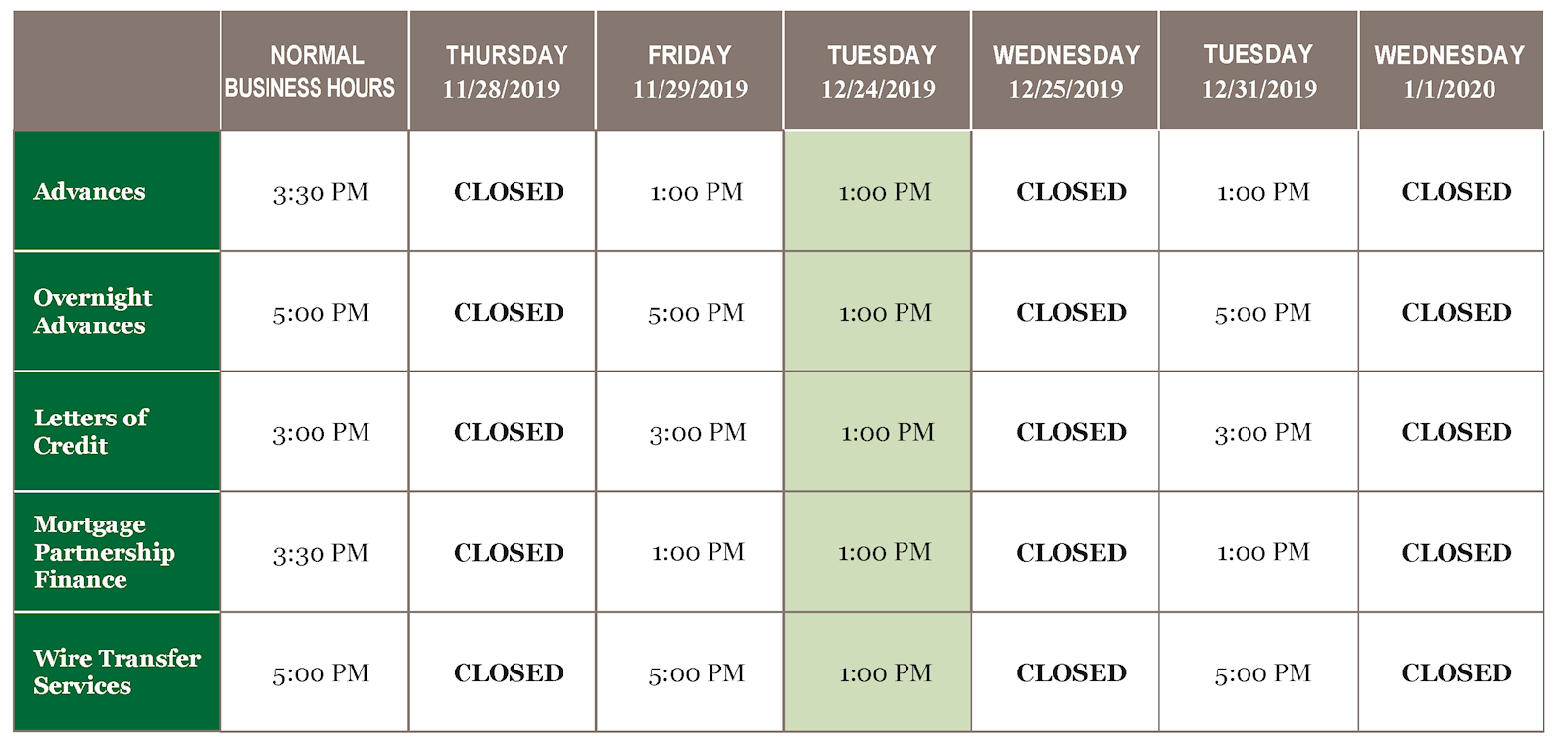 Holiday Hours 2019