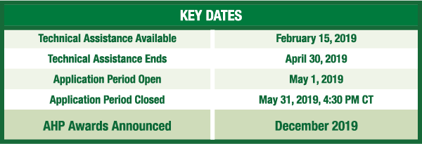 Key Dates for 2019 AHP Program