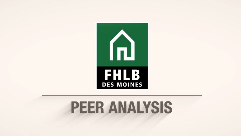 Peer Group Trend Analysis